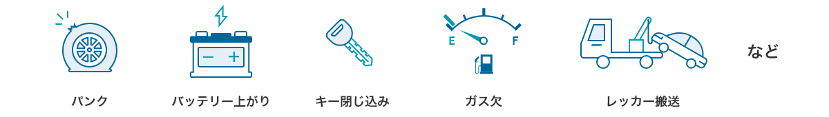 パンク、バッテリー上がり、キー閉じ込み、ガス欠、レッカー搬送など